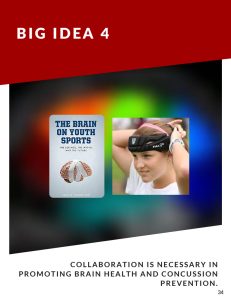 Cover page for Big Idea 4. A composite image showing the book cover for The Brain on Youth Sports by Julie Stamm alongside a photograph of a young female athlete adjusting a protective headband.